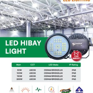 LED HiBay Light