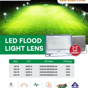 LED Flood Light (Lens Type)